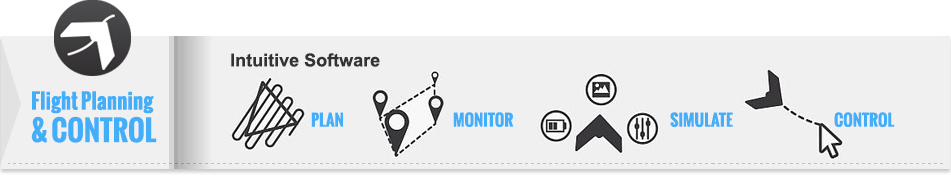 Flight Planning & Control